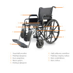 Medical Brace Αναπηρικό Αμαξίδιο 24" Πτυσσόμενο Απλού Τύπου 45cm MB.W2008 Μαύρο Medical Brace Αναπηρικό Αμαξίδιο 24" Πτυσσόμενο Απλού Τύπου 45cm MB.W2008 Μαύρο